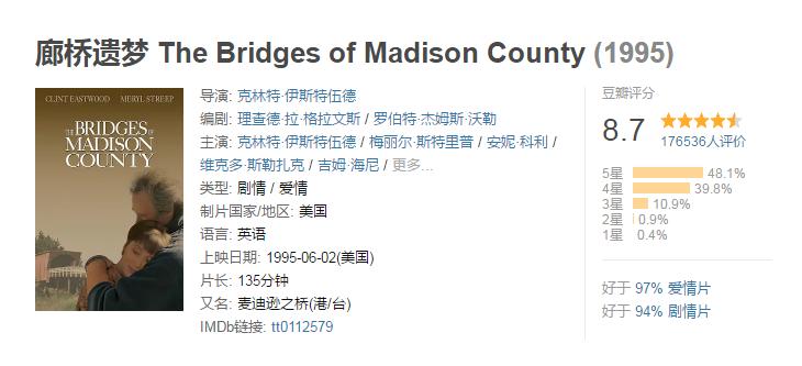 这些让人拍案叫绝的电影译名,有趣的外国电影片名中文译名