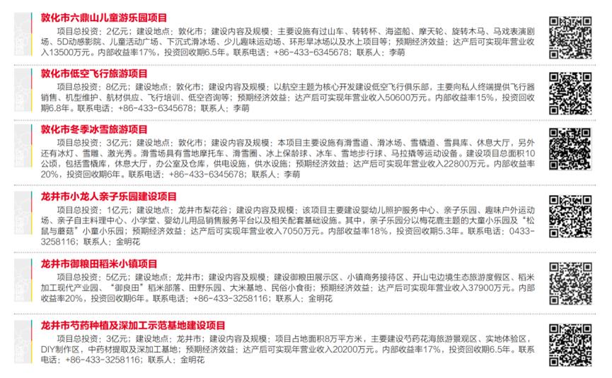 速来了解！企业落户延边可获这些政策福利