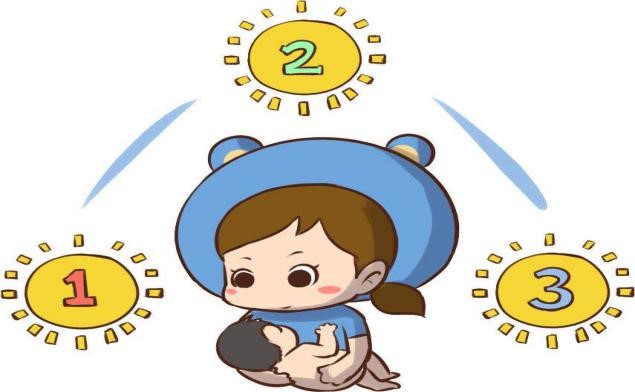 产后康复计划表完整版,您有一份健康体检指南请查收