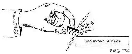 esd静电放电发生器是做什么的,esd静电放电测试标准