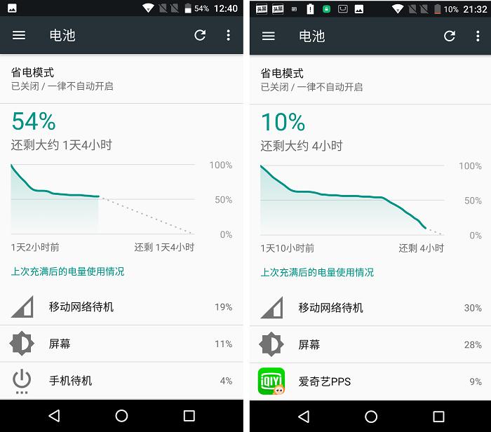 手机掉水里当场拿起来,手机掉入水中还可以正常使用