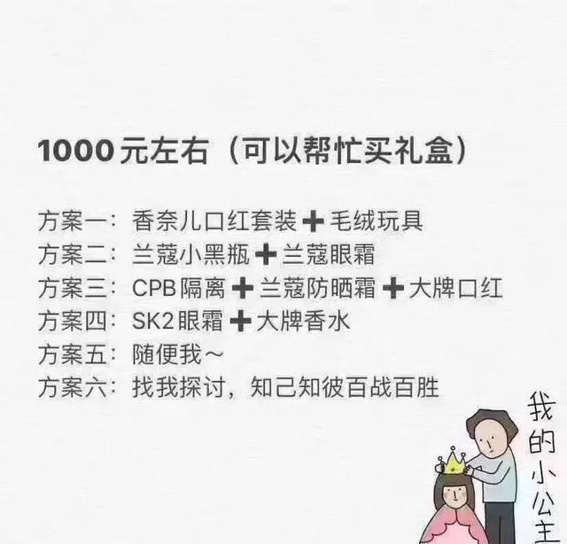 520你男朋友送你啥,520你男朋友能送你什么礼物