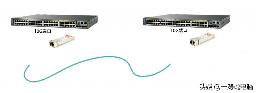 监控安装方法与图解教程,监控安装详细步骤方法详解
