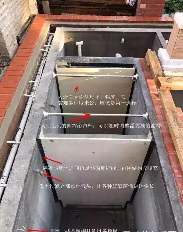 小院锦鲤鱼池建造全过程,自己建造庭院锦鲤鱼池