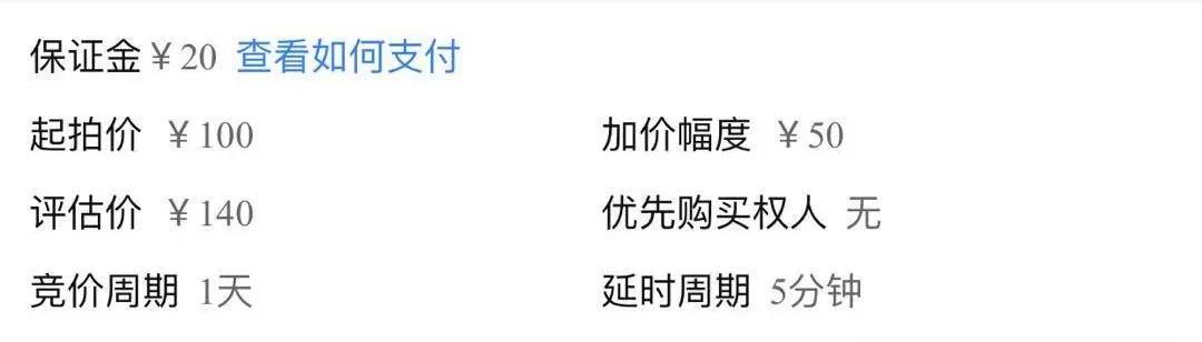 iPhone7被拍到27万元,U盘被炒到4万元,阿里拍卖被网友占领了