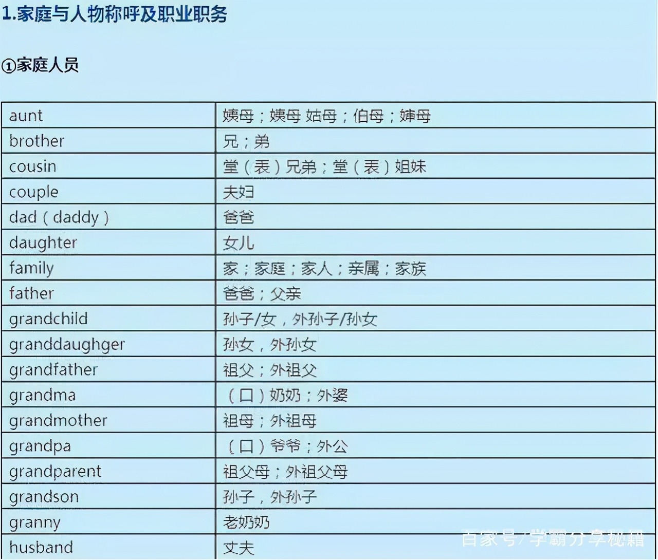 学英语速记单词语法,苦学三年英语不如死磕