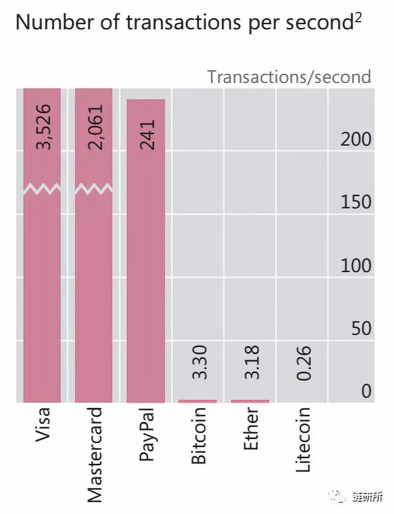 清算加密货币意味着什么,国际清算银行数字加密货币
