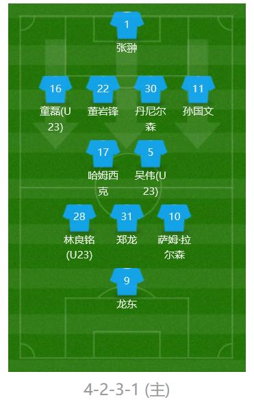 山东鲁能泰山3-1战胜广州富力视频,山东鲁能泰山vs大连人
