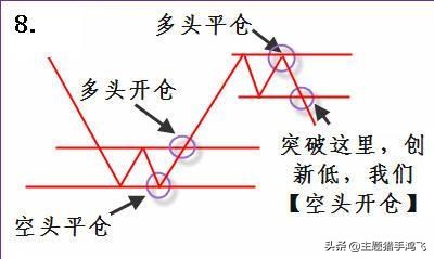 股市炒股的真实感悟,股市炒股的六点感悟