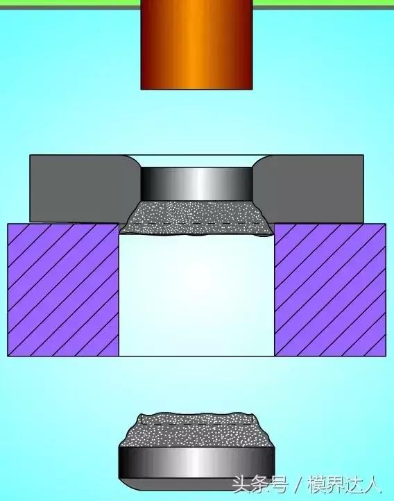 模具冲压起毛刺,模具冲压有毛边怎么办