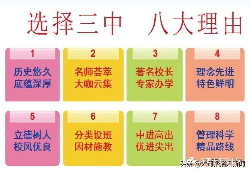 2024洛阳三中高中招生电话,洛阳第三中学招生办电话