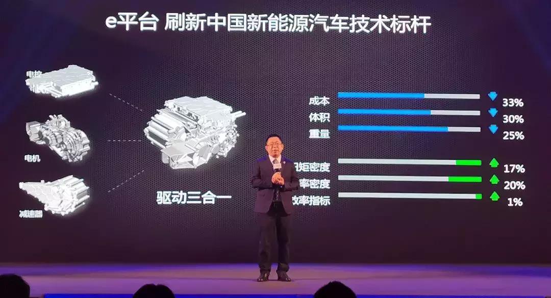 比亚迪e1测评,比亚迪e1新测评