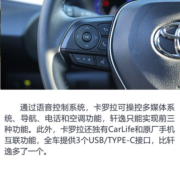 卡罗拉2018跟轩逸2019哪个好,2022款轩逸和卡罗拉哪个值得购买