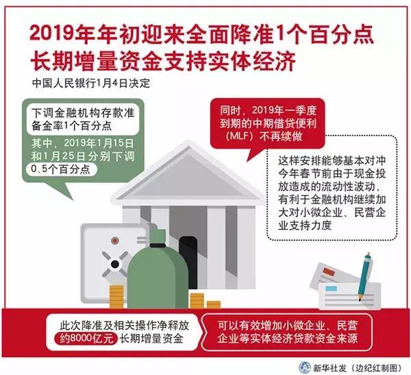 第四套人民币还在市场流通吗 (第四套人民币停止流通后如何兑换)