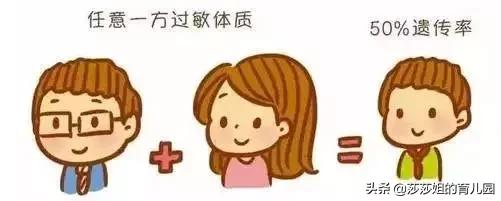 10个感冒的孩子里,就有1个过敏性鼻炎,如何防护,看这里