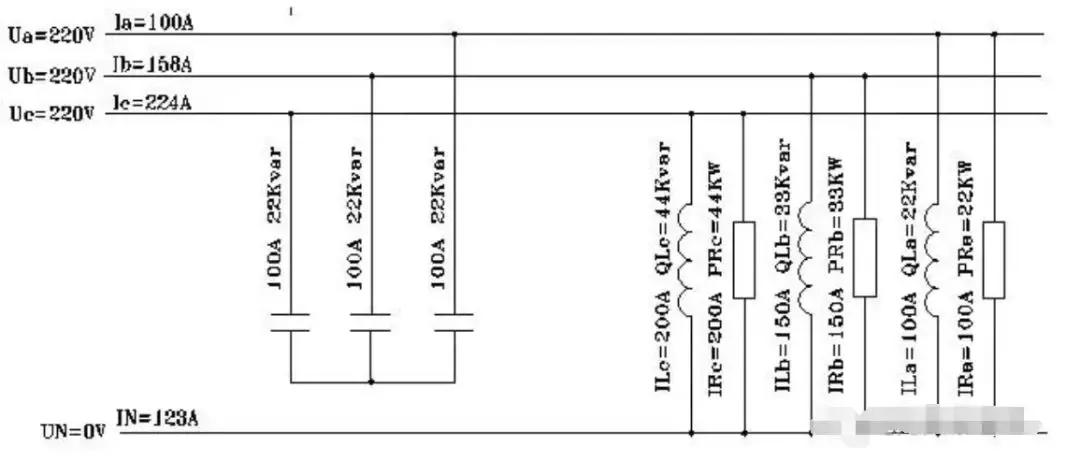 无功补偿装置的基础知识,无功补偿工作原理详解