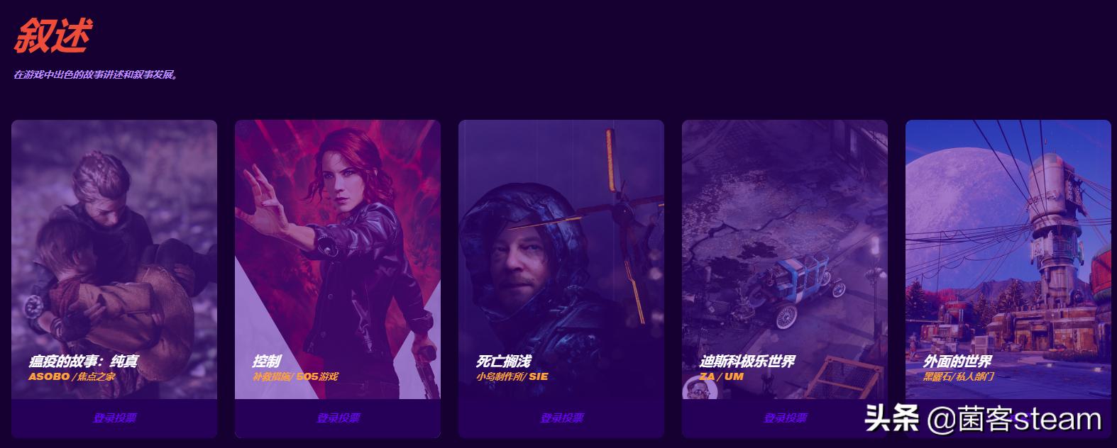 tga2019入围名单,tga历年入围获奖名单