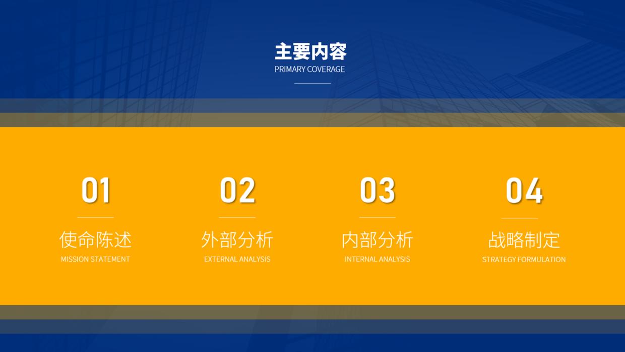 如何制作好看的目录页ppt,如何设计出好看的ppt模板背景