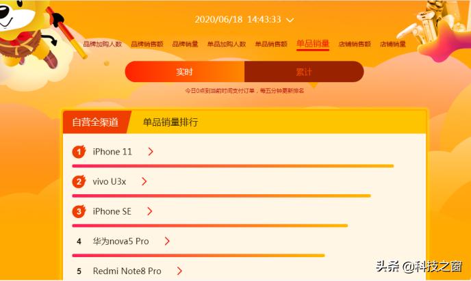 美迪惠尔为什么火爆,美迪惠尔为什么便宜了