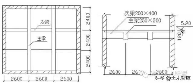 阀门井垫层模板如何计算工程量,revit如何计算一层模板工程量