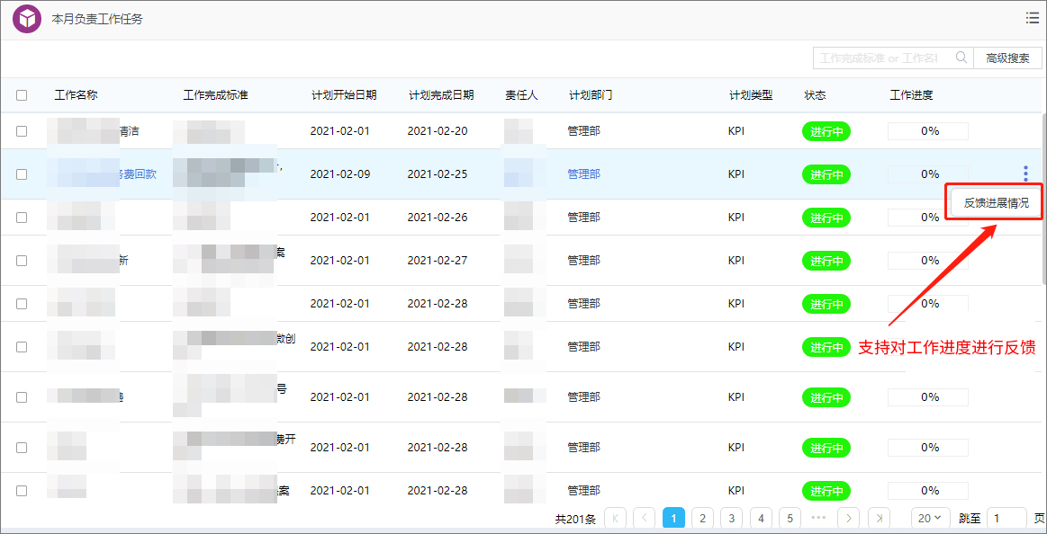 泛微系统管理,泛微全程数字化运营平台