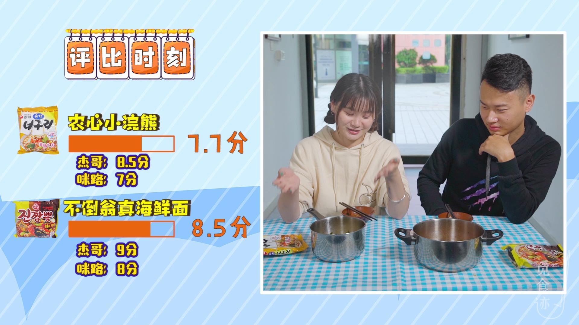 加班熬夜神器推荐,加班族续命工具