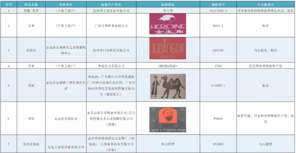 足力健361,足力健夏季鞋测评