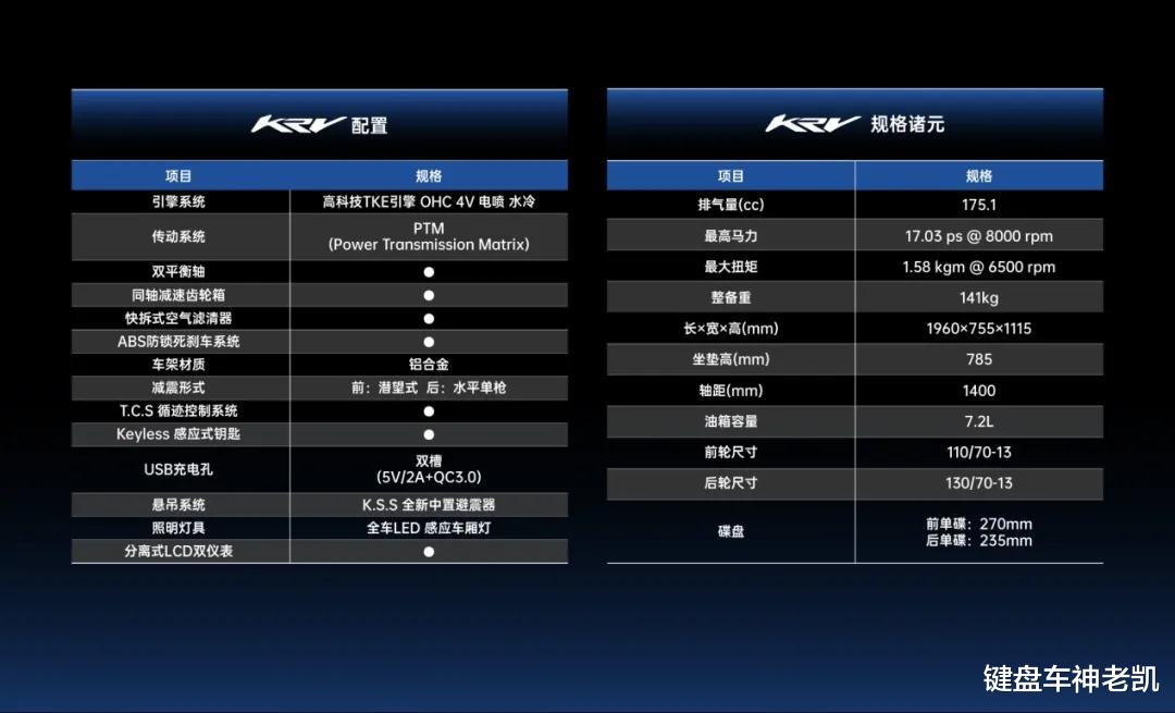 最新款光阳rks150,光阳发布krv180