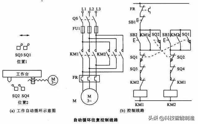 自动化电路图讲解和实物图基础,自动控制电路图详细讲解