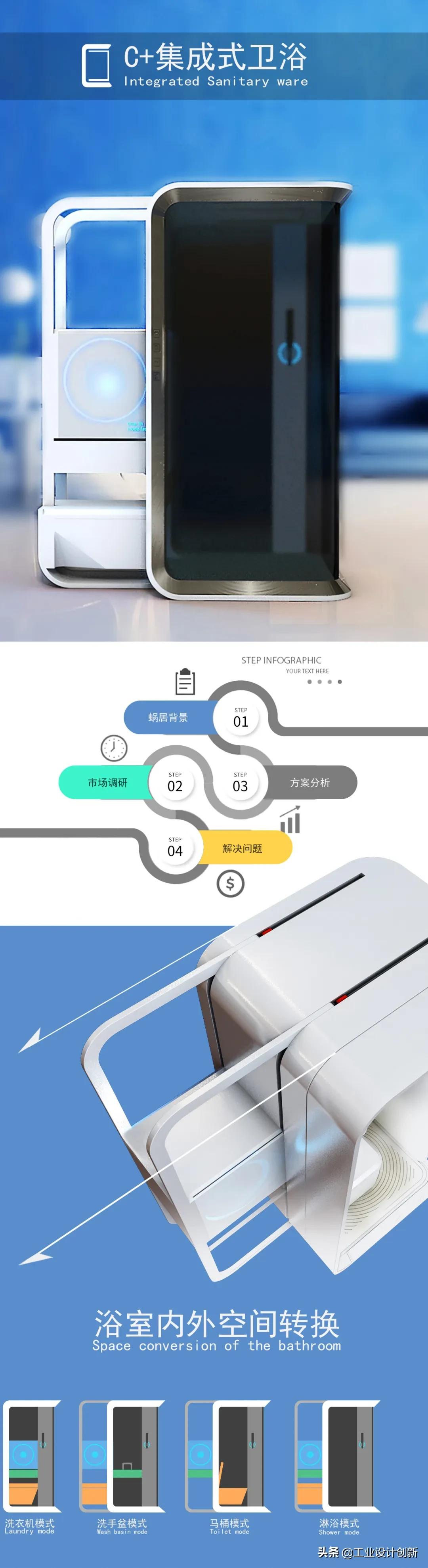 毕业季|鲁迅美术学院2020毕业季工业设计学院篇