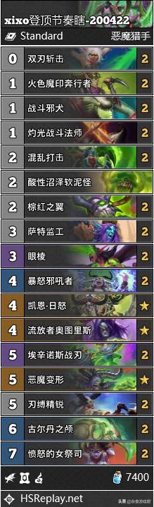 炉石传说新毒瘤卡组推荐,炉石传说蓝龙术祈求牧