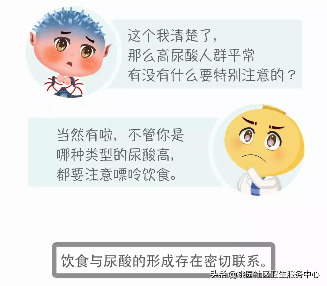 痛风要少吃哪些素菜,痛风要少吃豆制品