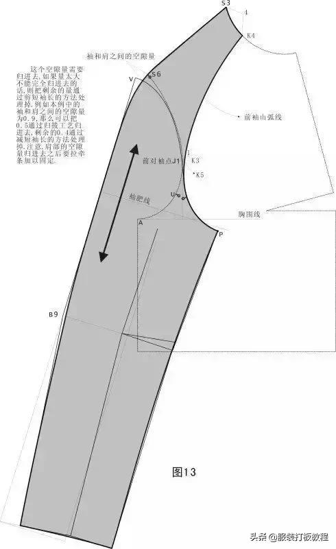 服装打版培训班收费标准,怎么学习服装电脑打版