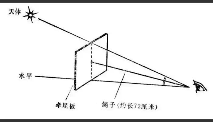 一个英国舰长认为是中国而不是西方完成了地理大发现