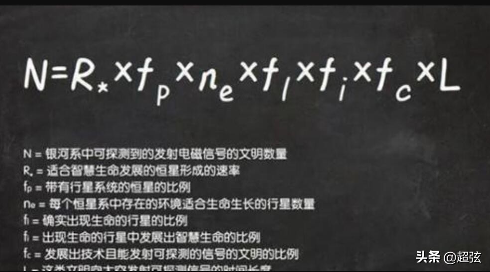 霍金发现外星人真的存在吗,霍金预测外星人存在吗