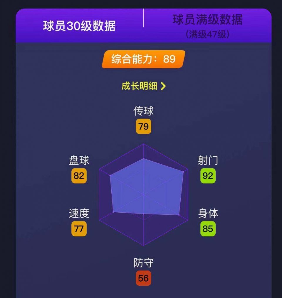 实况足球凯恩适合的阵型,实况足球凯恩能力点