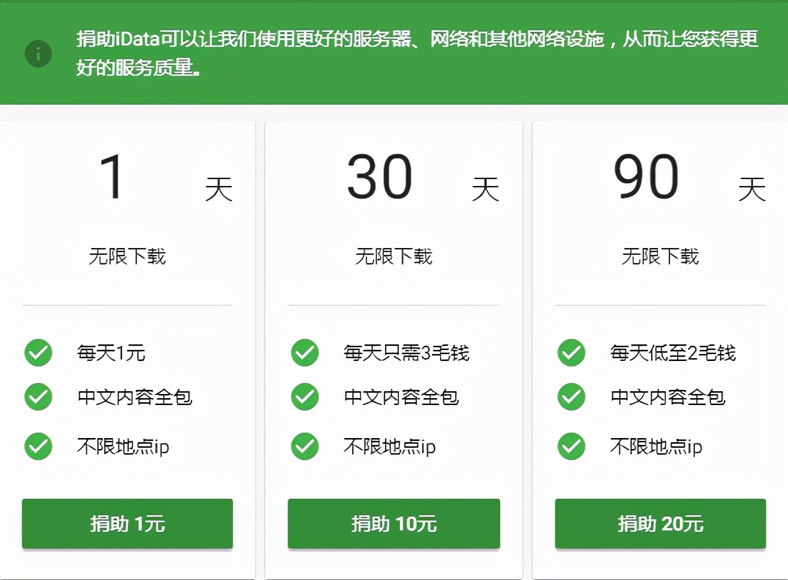 适合中文文献阅读的软件,文献阅读神器哪个好用