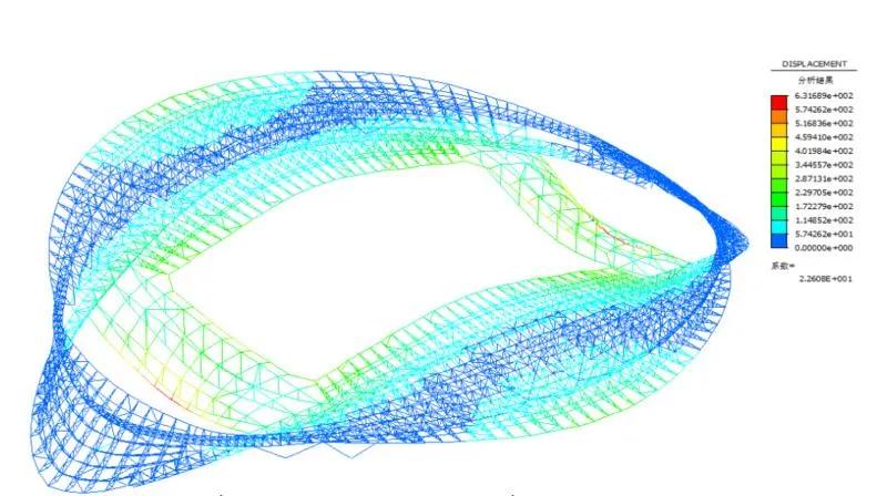 青岛亚洲杯足球比赛场地,城阳亚洲杯足球场地图