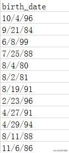 python机器学习的薪资,python机器学习预测股价