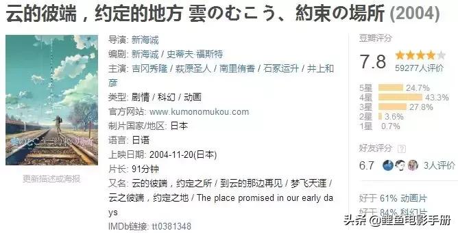 十部顶级动画温暖治愈电影,人生必看的经典治愈系动画电影