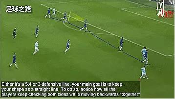 六人制足球半场防守战术,五人制足球防守战术