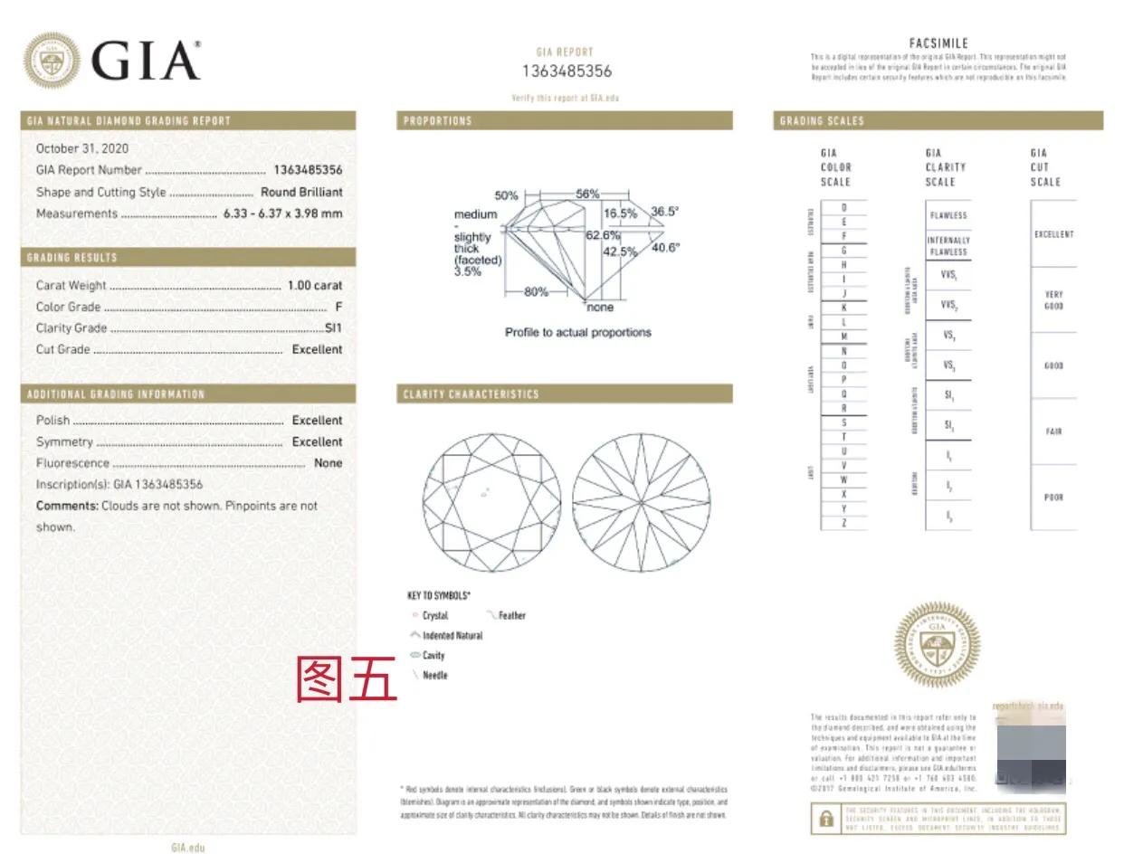 金钻奶油如何辨别真假,奶油钻戒和正常钻对比图