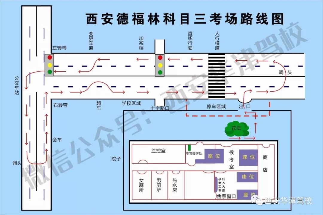 西安德福林科目三考场地址,西安科目三德福林考试全过程