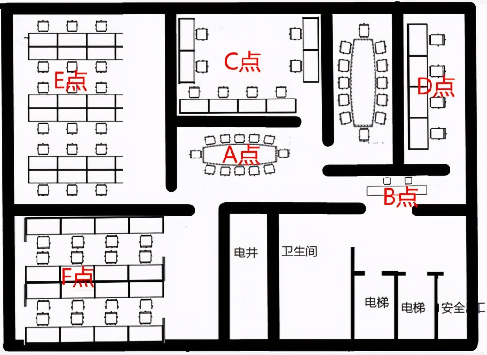 h3c nx54路由器好吗 (h3c nx54路由器组网)