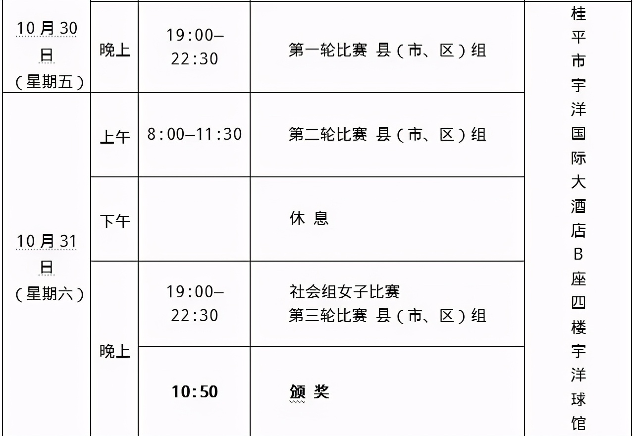 贵港运动会在哪里举行,叮咚最新比赛视频