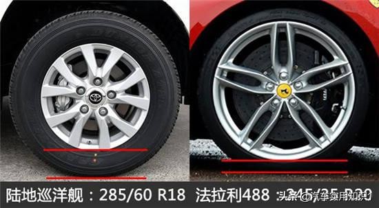 3步教你选轮胎以后换胎不求人,如何挑选轮胎和换胎