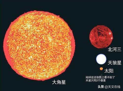 宇宙到底有多大？让哈勃望远镜告诉你答案