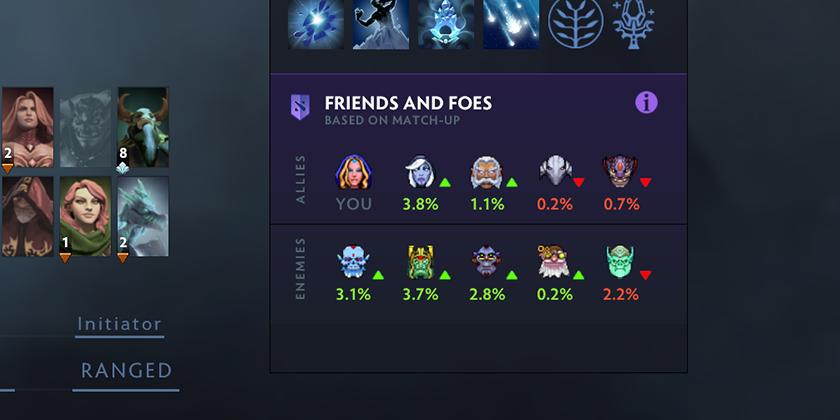 dota2ti勇士令状怎么升级最划算,dota2ti9对阵表