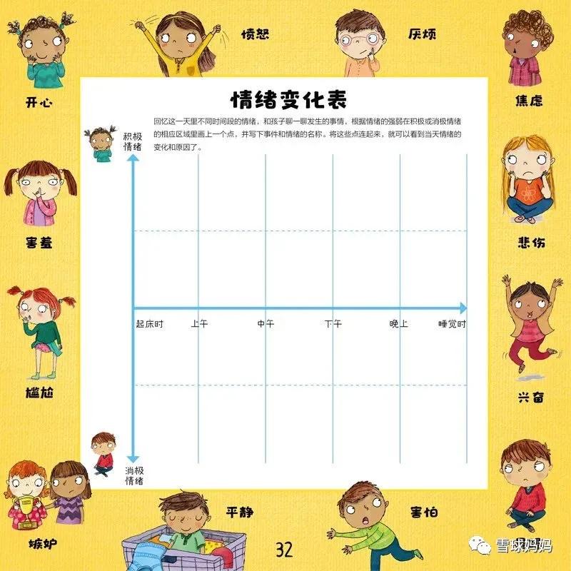 情绪绘本推荐3-8岁完整版,8-10岁儿童发脾气书籍