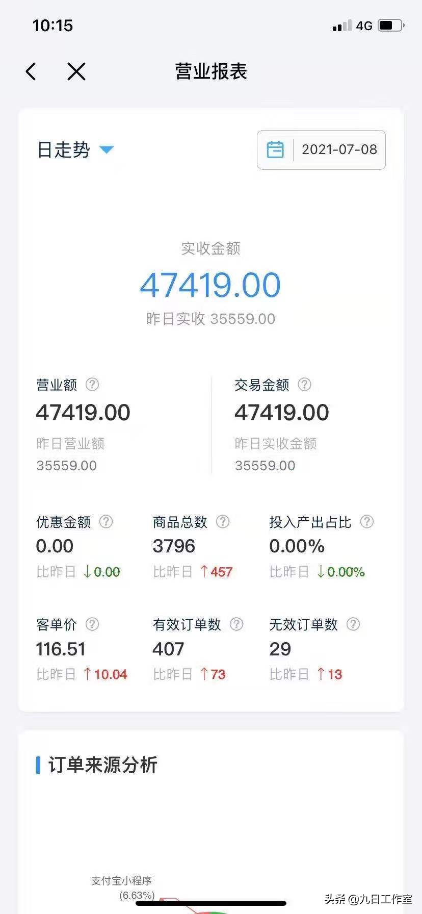 扫码点餐前景怎么样,扫码点餐真的方便吗即兴评述